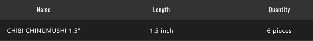 Jackall Мягкая приманка Chibi Chinumushi 1,5-дюймовый краб из каменной наброски (9459)