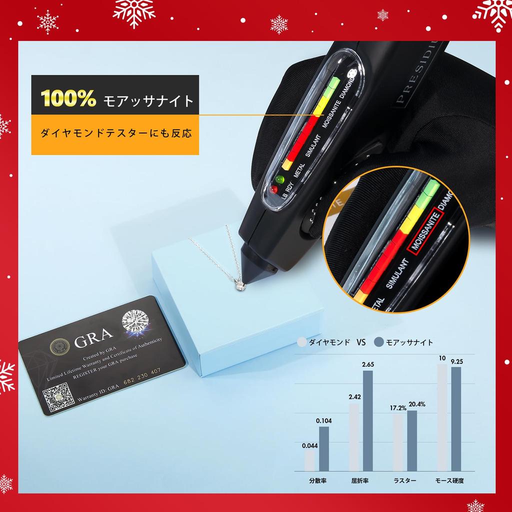 Подвеска из муассанита 925 пробы с одним бриллиантом 3 4, гипоаллергенная подвеска из белого золота, регулируемая подарочная коробка, милый подарок, женское ожерелье KRKC&CO, серебро,