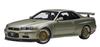 AUTOart Nissan Skyline V Spec II BBS LM Wheel Version Millennium Jade Готовый продукт 1/18 GT-R (Р34) Нюрбургринг