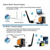 150 Мбит/с USB-адаптер Wi-Fi Мини-беспроводная сетевая карта с вращающейся антенной Адаптер WiFi LAN для ПК-ноутбука