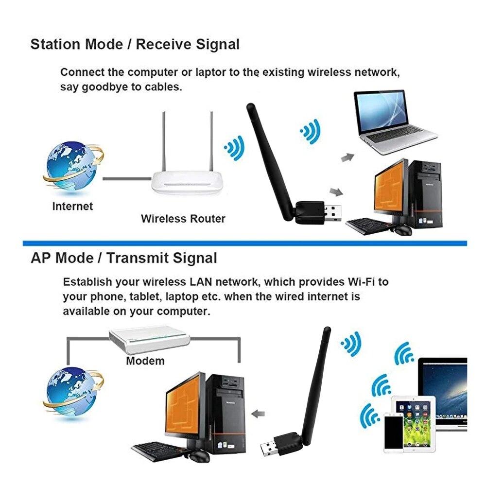 150 Мбит/с USB-адаптер Wi-Fi Мини-беспроводная сетевая карта с вращающейся антенной Адаптер WiFi LAN для ПК-ноутбука