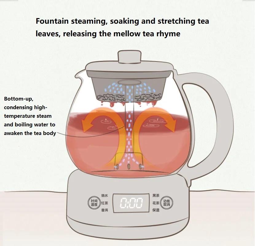 1л кухонный электрический чайник, бытовая техника, автоматический чайник, стеклянный чайник для приготовления чая на пару, 220 В, чайник