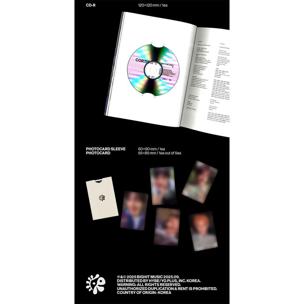 CORTIS Первый EP [ВЫХОДЯ ЗА РАМКИ]