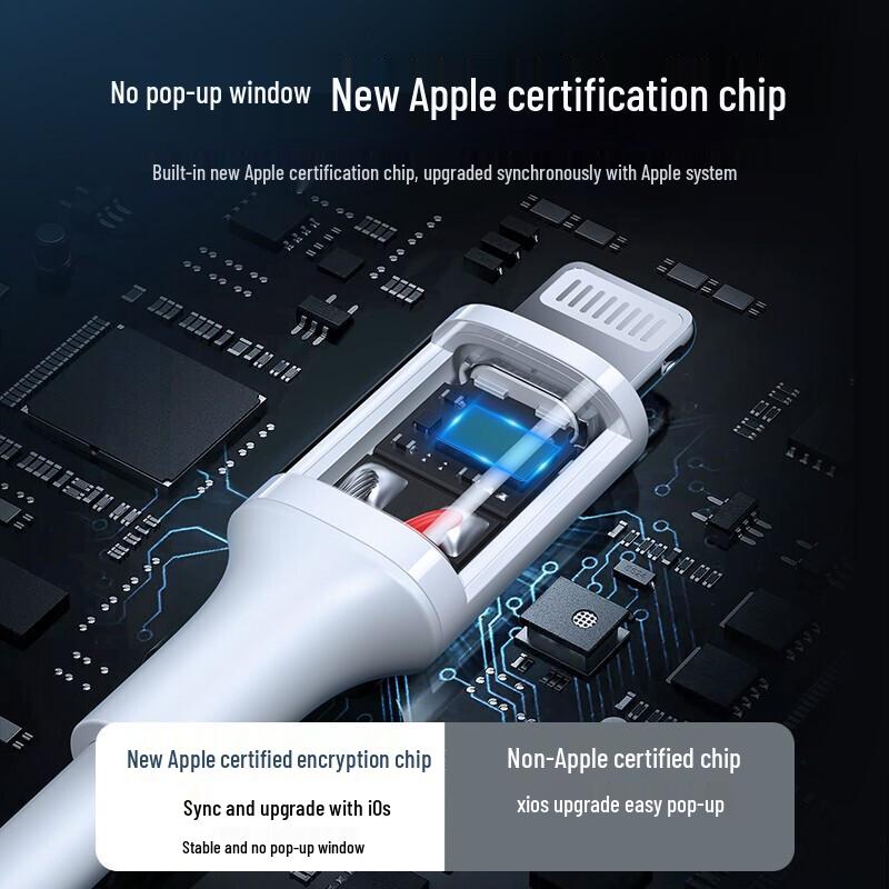 Ugreen Сертифицированный MFi USB-кабель для быстрой зарядки Lightning