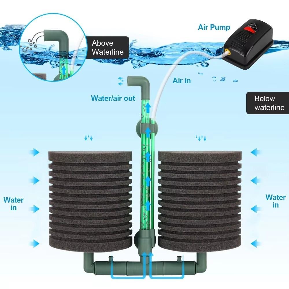 Silent Fish Tank Pneumatic Filter Pneumatic Bio Sponge Filter Oxygen Filtration Pump Aquarium