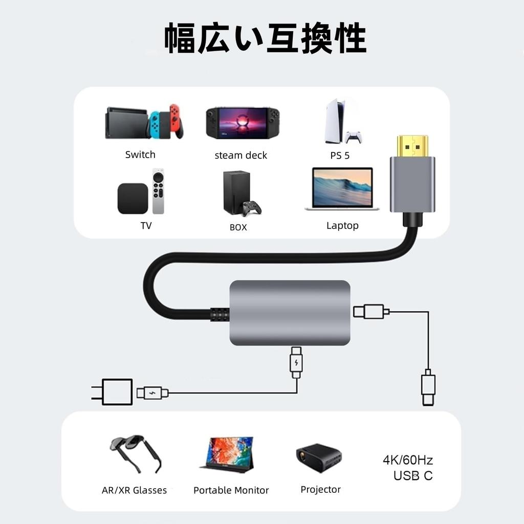 HDMI To USB Type C Conversion Adapter One One Smart Glasses Monitor Expansion Conversion Adapter HDMI Replacement Adapter AR Glasses Air2 Air ALLY