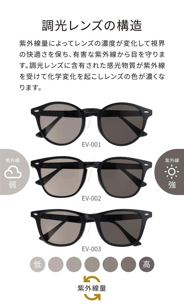 [Fujita Optical] evais Фотохромные поляризационные солнцезащитные очки для мужчин и женщин, защита от УФ 99,9%, легкие, Название бренда, Стиль BostonWellington,