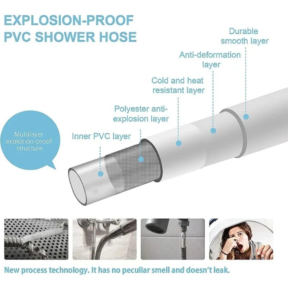 Replacement Handheld Shower Head Hose Explosion-proof Spray Water Pipe Faucet Hose  Home