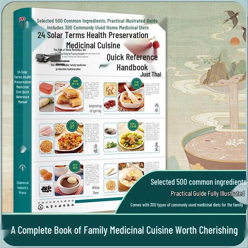 Traditional Chinese Medicine Healthcare & Herbal Medicine Guide (2-Book Set)