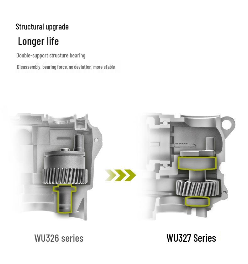 Промышленный перфоратор Wickes WU327 со сцеплением