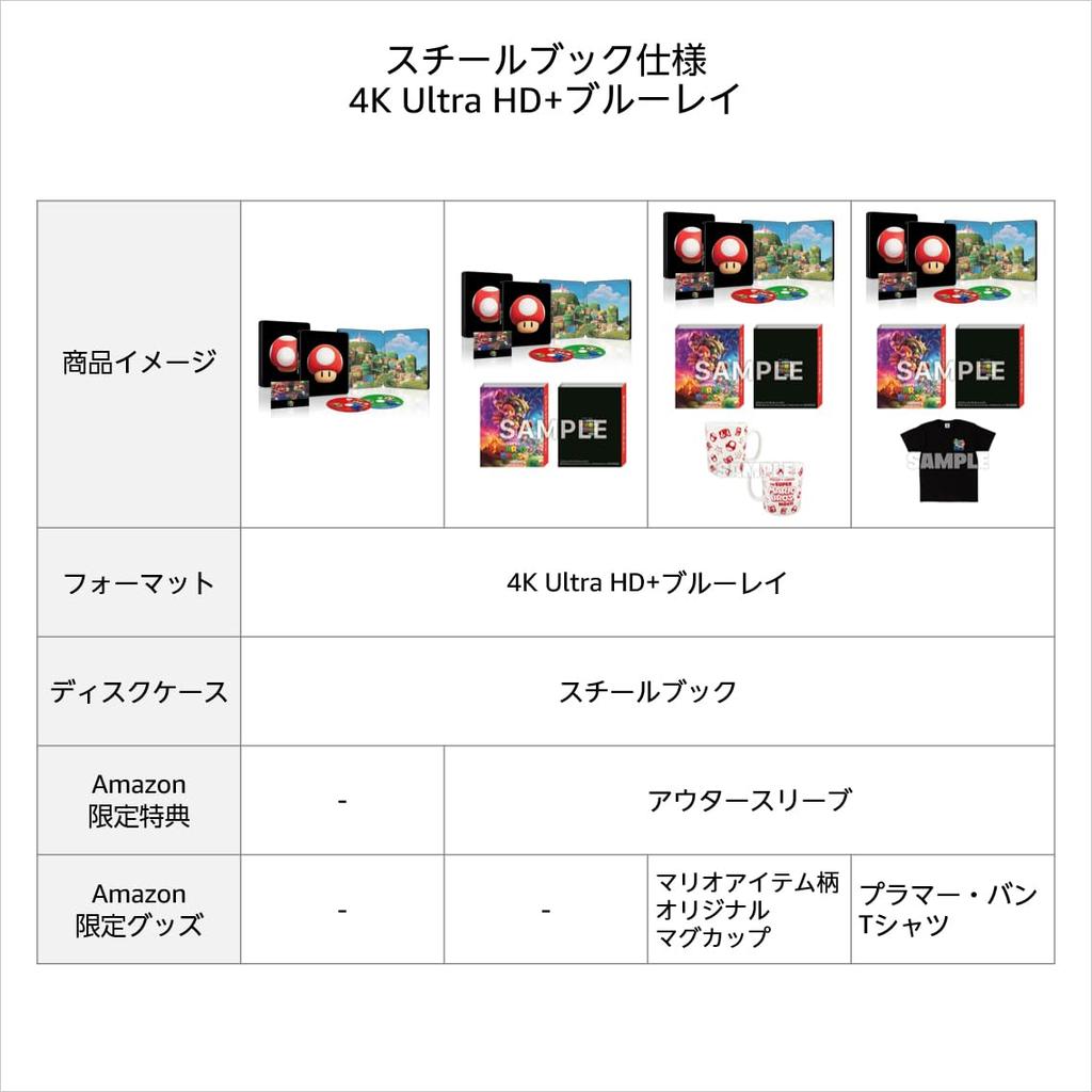 DVD Супер Марио Фильм Братья. Blu-ray + [Blu-ray]