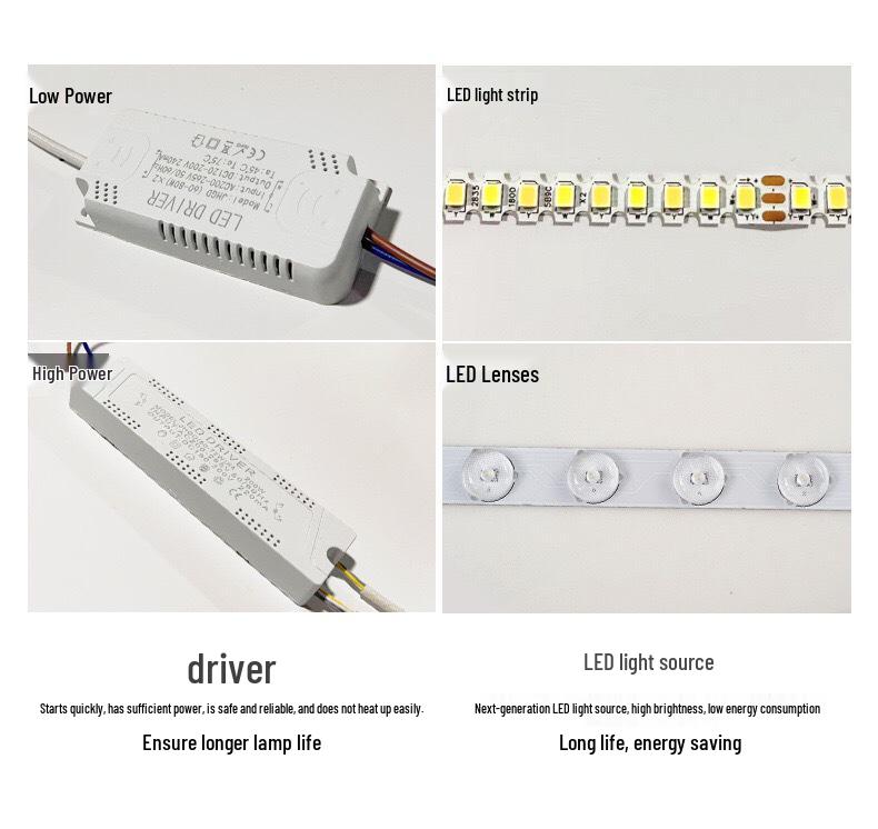 Modern Minimalist Ceiling Light for Living Room, Bedroom, Study, or Dining Room - Round and Super Bright