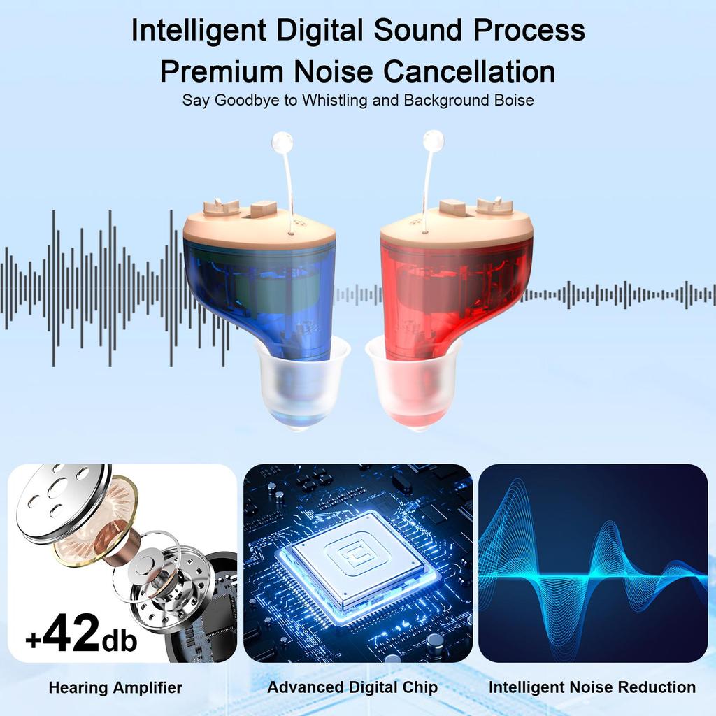 Невидимый цифровой слуховой аппарат для глухоты, перезаряжаемые слуховые аппараты для пожилых людей, усилитель звука с шумоподавлением audifonos