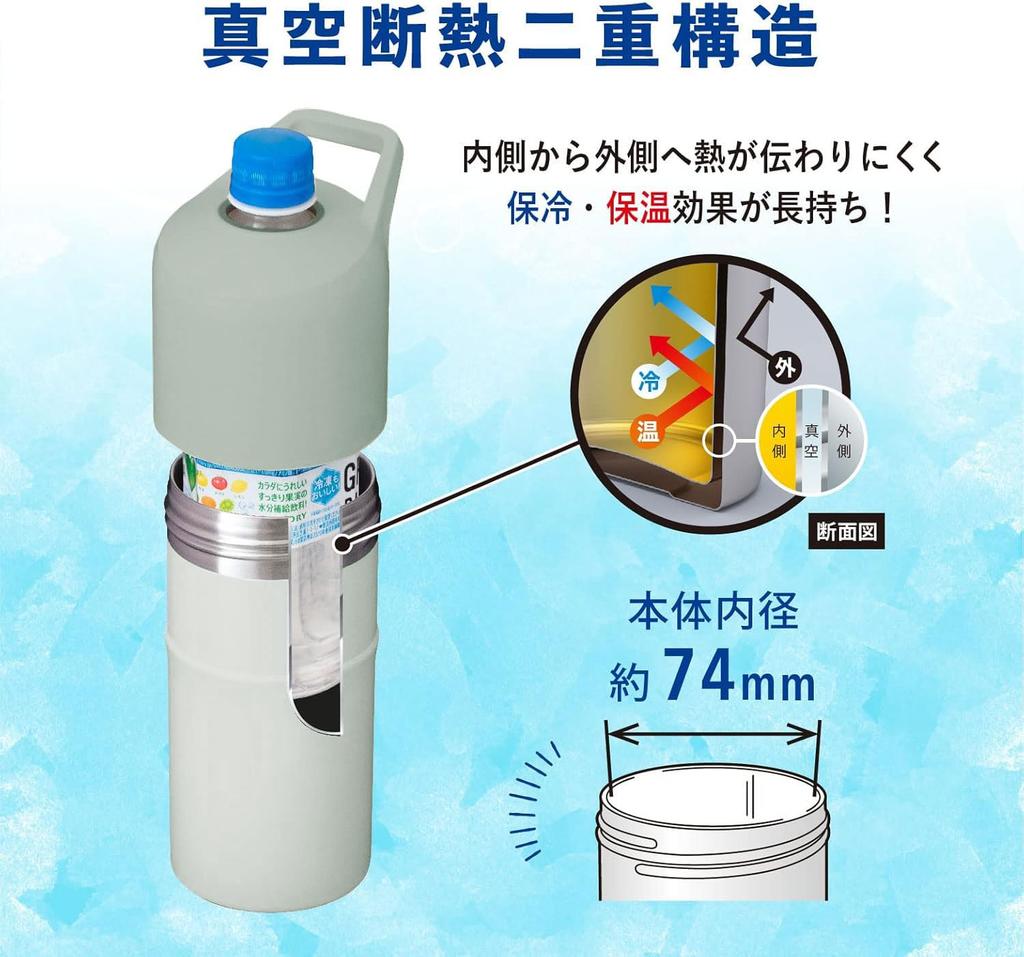 Atlas Plastic Bottle Water Cold Plastic Bottle Vacuum Large Handle Bottle in Ice Green Holder, Bottle, Insulation, Cooler, 600ml, 700ml, Insulated,