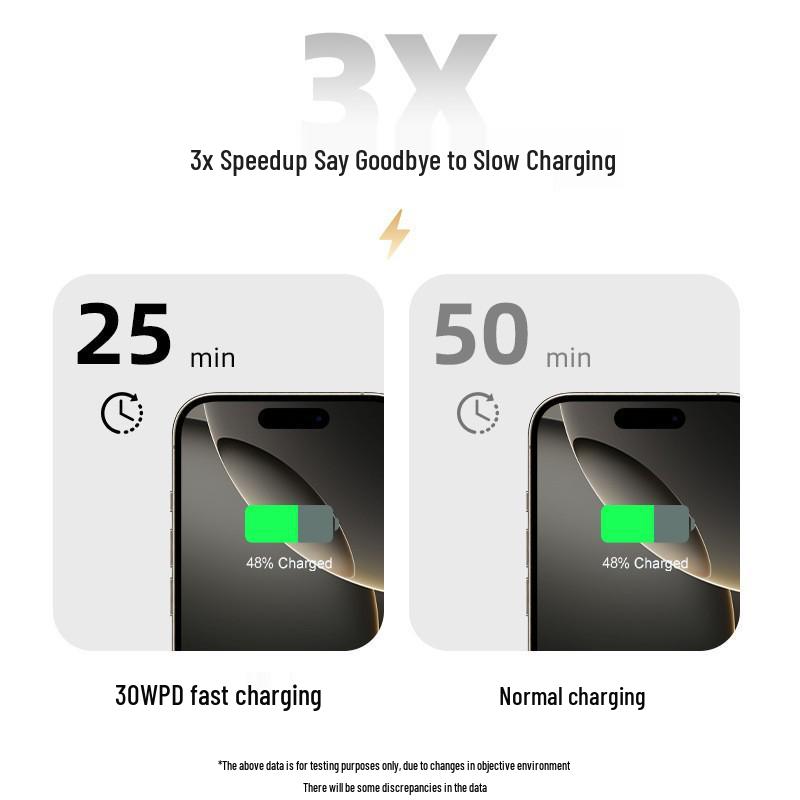 Быстрое зарядное устройство PD30W, сертифицировано 3C, для серии iPhone 8-16
