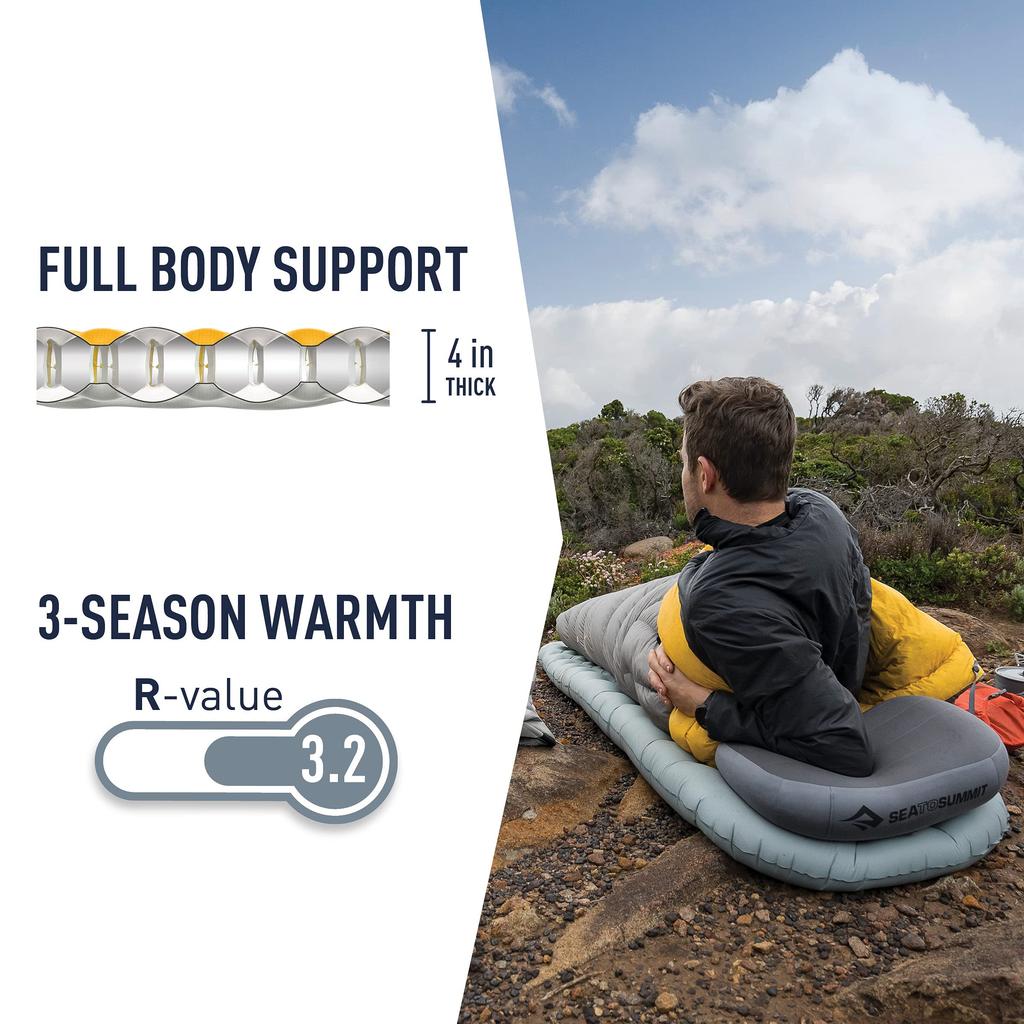 SEA TO SUMMIT Etherlite XT Изолированный коврик ST81167 (Маленький)