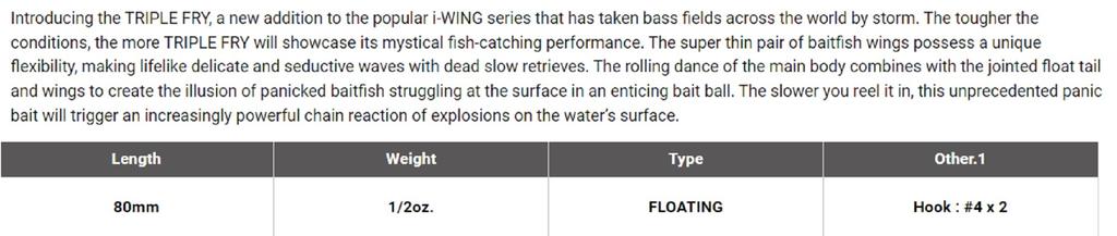 Megabass I-Wing Triple Fry 80 мм 1/2 унции плавающая приманка GP ITO KINARI (7620)