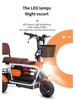 Electric Mobility Tricycle Scooter for Elderly and Pets - Customizable for Travel