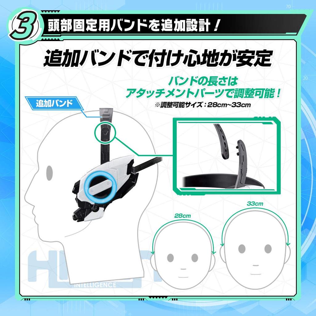 Модуль снаряжения Kamen Rider Zero One DX Huma