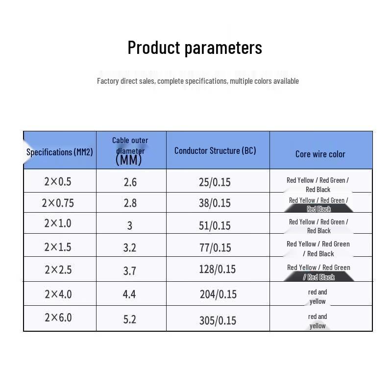 Pearl River Cable ZC-RVS-K Flame-Retardant Twisted Pair Cable