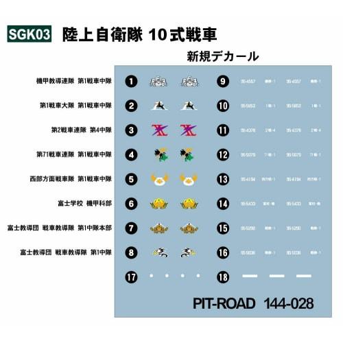 Pit Road 1/144 Scale Plastic Model Kit of the Japan Ground Self-Defense Force Type 10 Tank (3 Tanks) SGK03