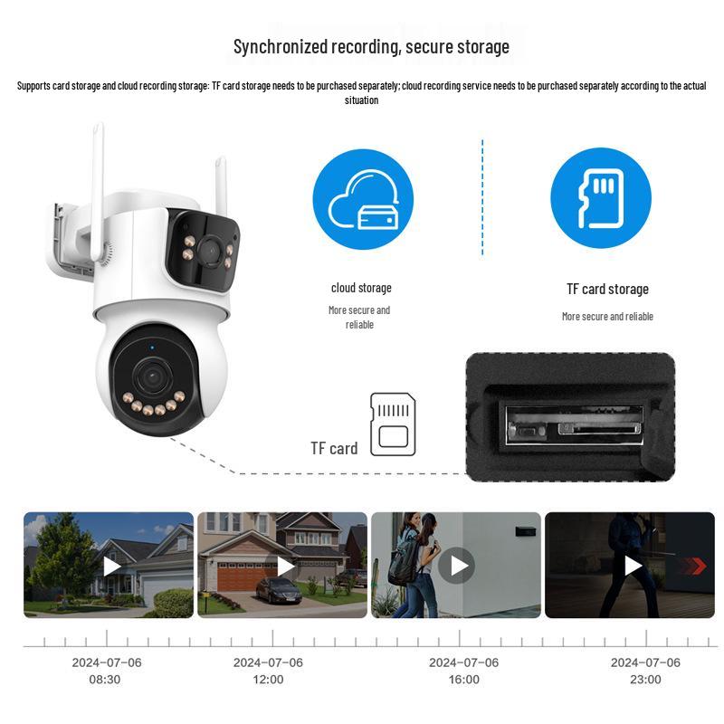 AOV HD 4G Dual-Lens Solar Monitor Camera with Dual-View WiFi