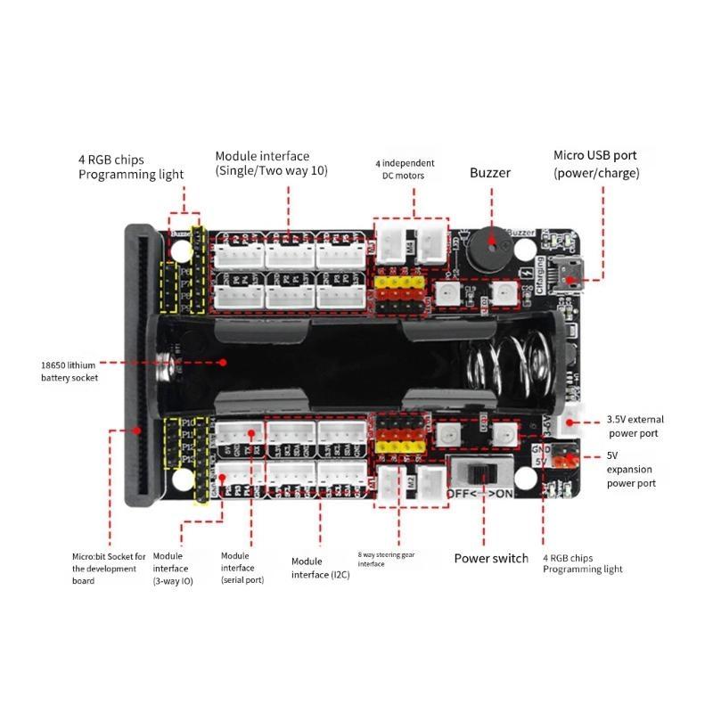 Microed bit Expansion Board Motor Servo Driver Board 4 Independent Motor Control 8 Servo Channel for DIY Projects