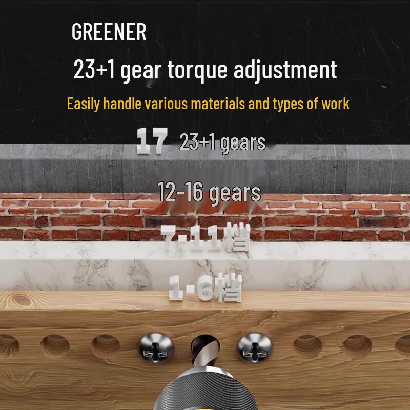 Беспроводная ударная дрель Green Forest 21В, бесщеточная, вилка CN (адаптер в комплекте)