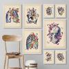 Vintage Art Print Poster Abstract Human Anatomy Skull Lung Brain Heart Wall Canvas Painting Pictures For Medical Clinic Decor