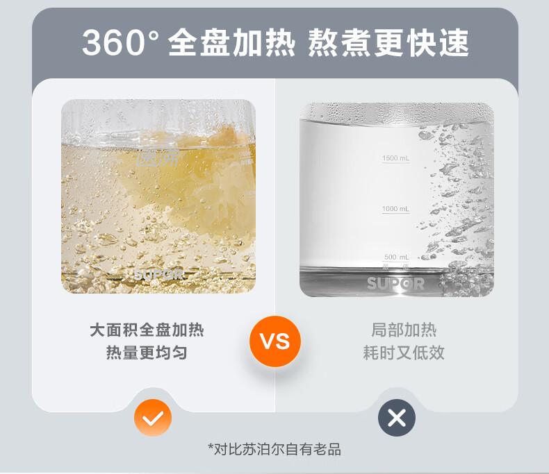 SUPOR Health Pot Home Fully Automatic Tea Maker Office