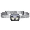 Philips SFL3342RH USB Rechargeable LED High 450 Fishing Headlamp with Angle IP44 Waterproof and Ideal for Outdoor and Disaster Preparedness Headlamp,