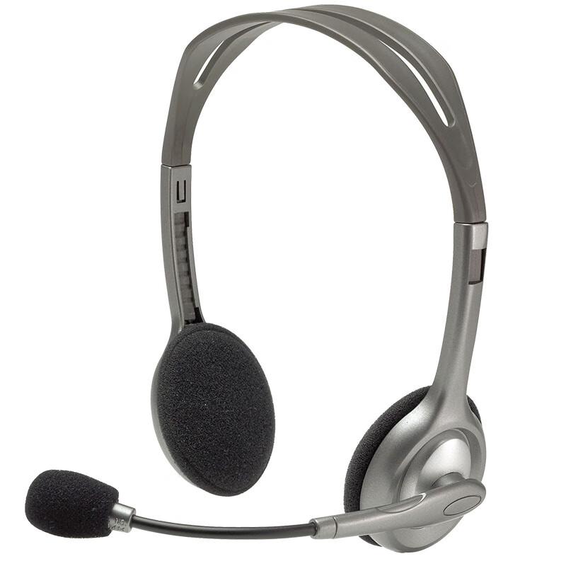 Logitech Проводная стереогарнитура H110 с микрофоном