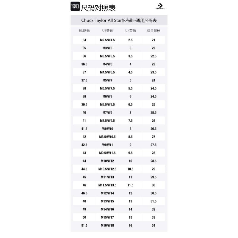 Converse UNT1TL3D Trendy Comfortable High Top Espadrilles Unisex White, Blue and Red