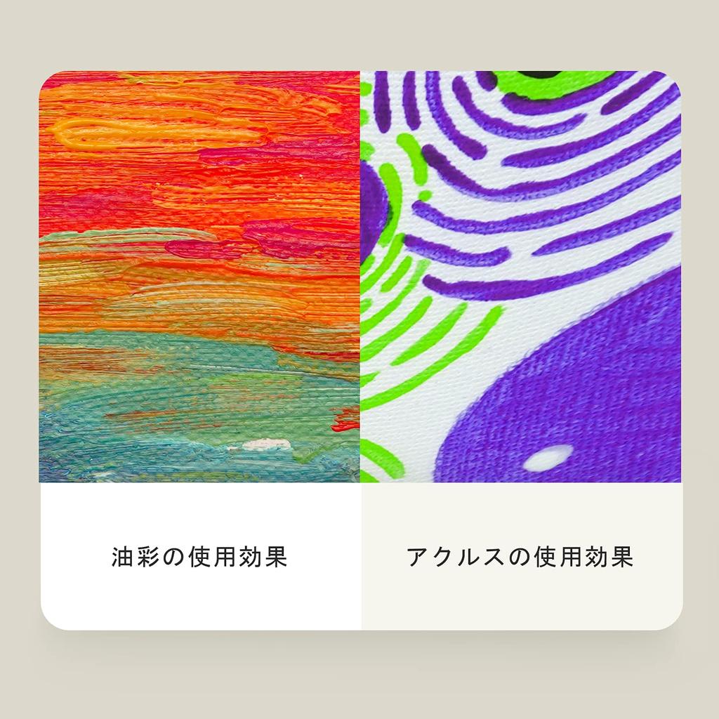 AUREUO Набор натянутых холстов P8 из смеси хлопка и синтетических волокон средней зернистости, 2 шт. Инструменты для начинающих художников, создание художественной живописи, современная масляная живопись