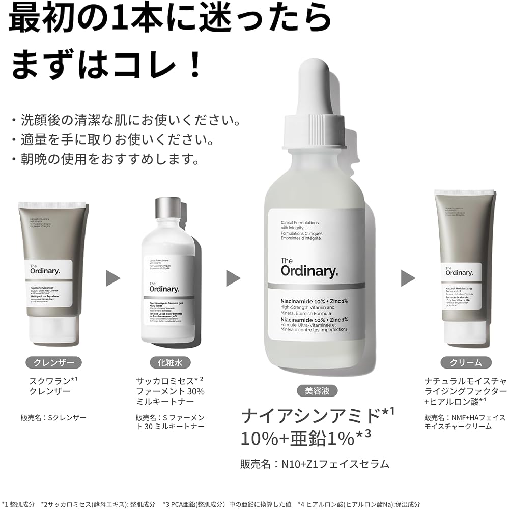 The Ordinary Niacinamide 10% + Zinc 1% Face Serum 60ml Skincare Serum