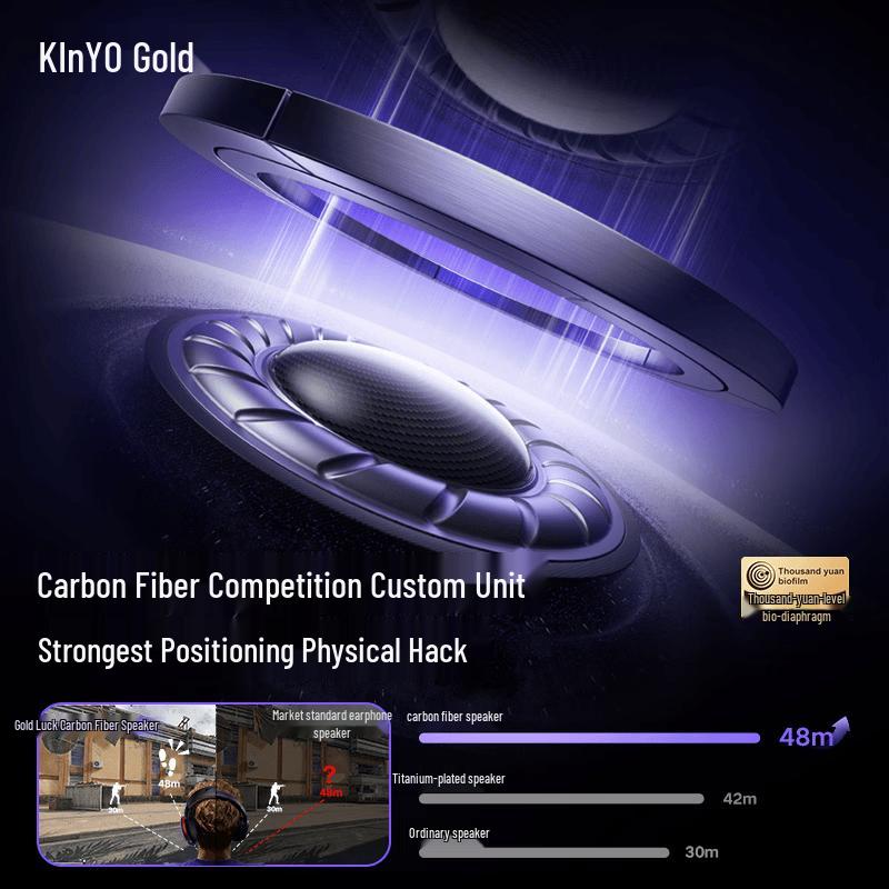 G25 Wireless Gaming Headset