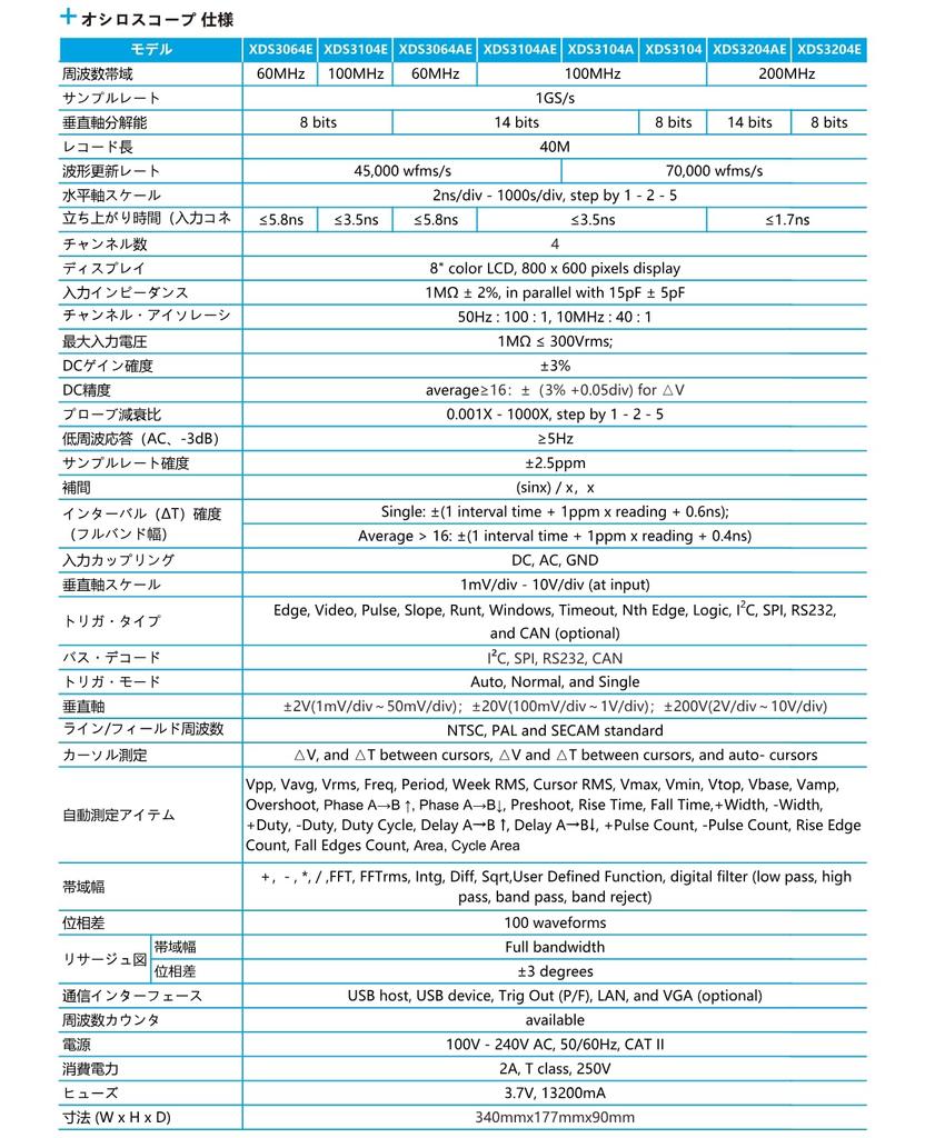 OWON XDS3104E Digital 40M Record Waveform Update Rate Up To LCD SCPI USB Instruction Manual 4-Channel Oscilloscope, 1G/s, 100MHz, 8-bit, 1GS/s (1