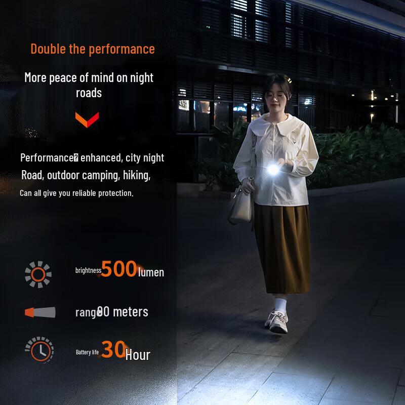 Fenix E03R V2.0 EDC Keychain Flashlight