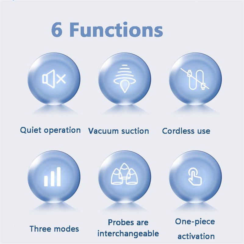 New Facial Cleanser Nose Acne Remover Face Pore Cleansing Tool Powerful Adsorption Exfoliation Deep Cleansing Beauty Tools