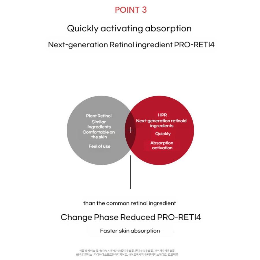 AHC Pro Shot Colla JuveNation Lift4 Интрасыворотка 40 мл