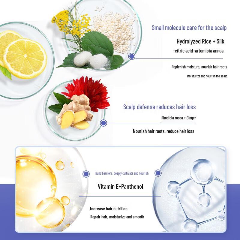 Cailè Selenium Sulfide Anti-Dandruff Shampoo