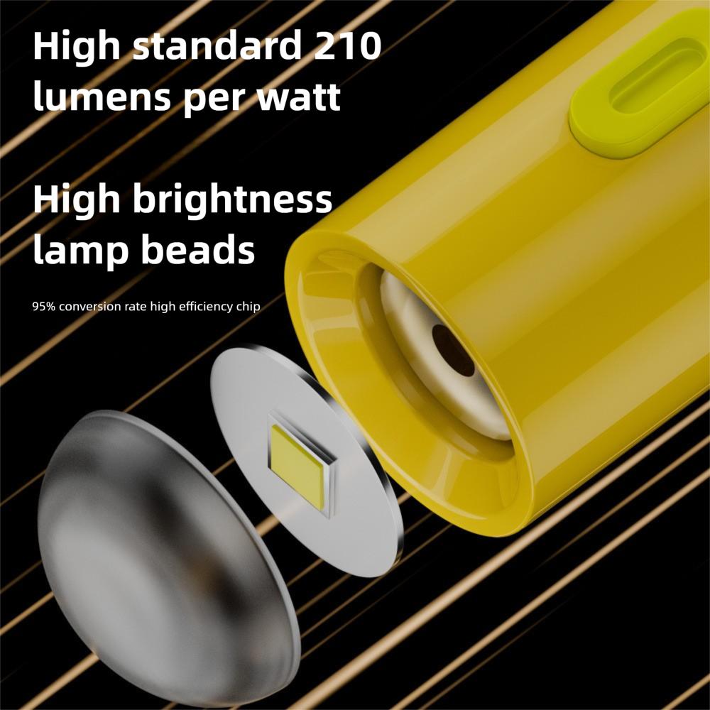 NEW 230 High Lumens Type-C Mini Flashlight Portable Plug and Play LED Flashlight with Lanyard USB C Emergency Lamp Mobile Phone