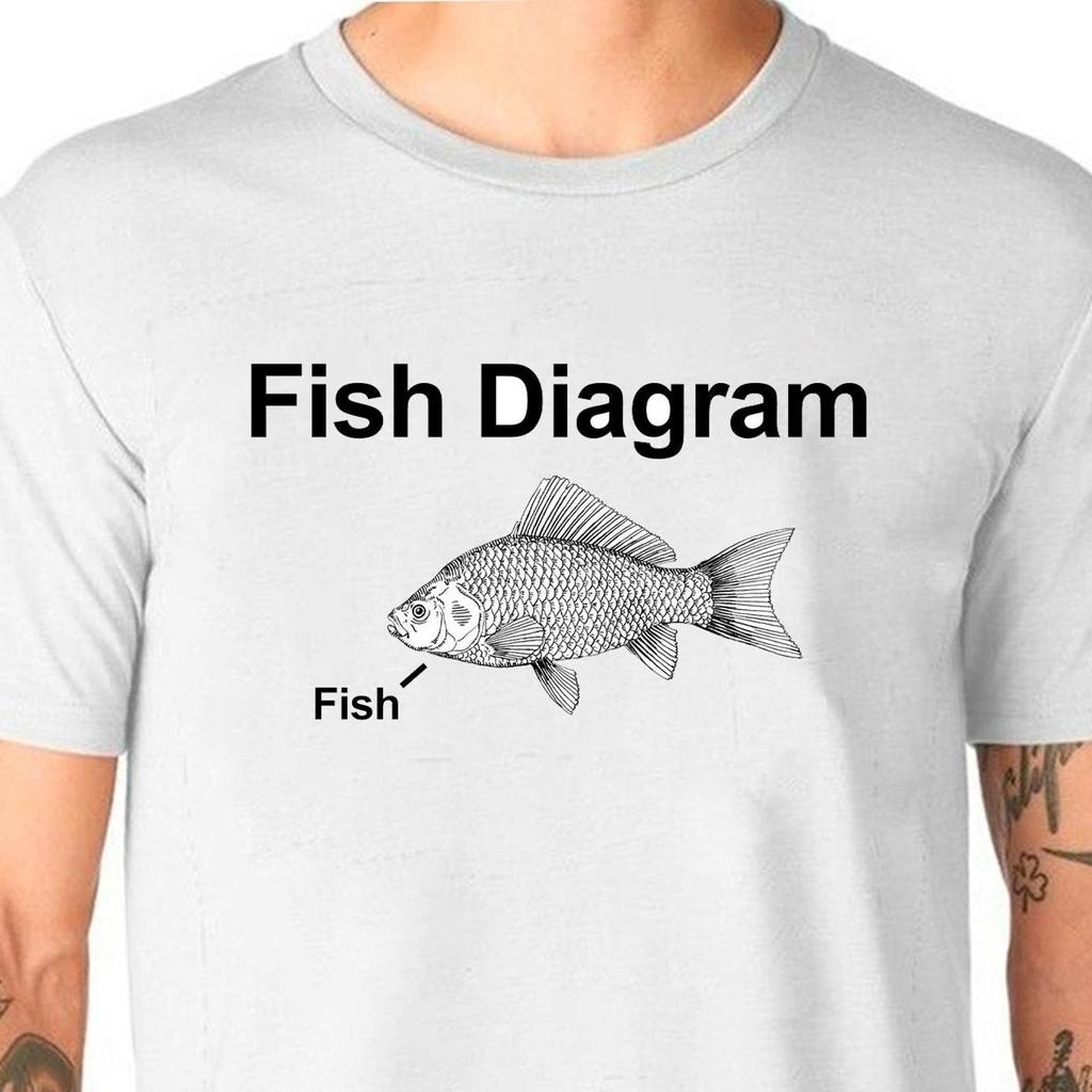 Fish Diagram T-Shirt Unisex Uneek T-Shirt Comedy Fun Gift Novelty Parody Tee