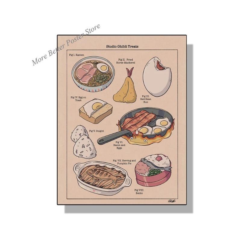 Угощения Studio Ghibli Японская еда Холст Постер Рамен Скумбрия Тосты Принты Картинки Настенное искусство Живопись Декор для кухни Нет Ф