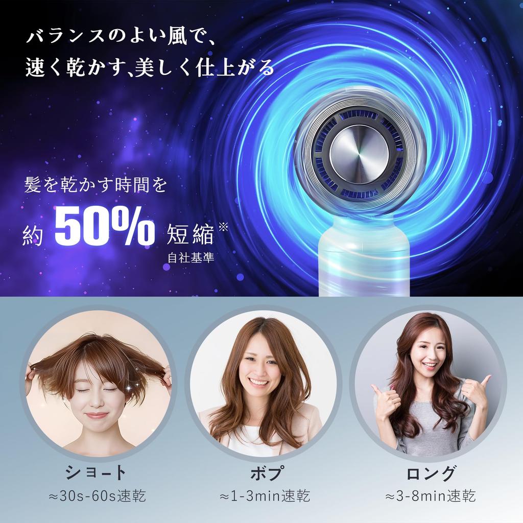 Seconds Quick Mini Hair Large Air Equipped with 200 Million High Concentration of Negative Quick Drying Nozzle 6 Static Constant Temperature Care at