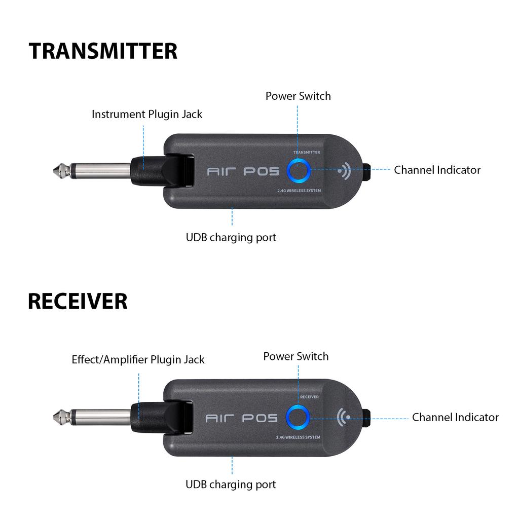 Беспроводная гитарная система Mooer 2.4G Перезаряжаемый комплект передатчика и приемника для электрогитары