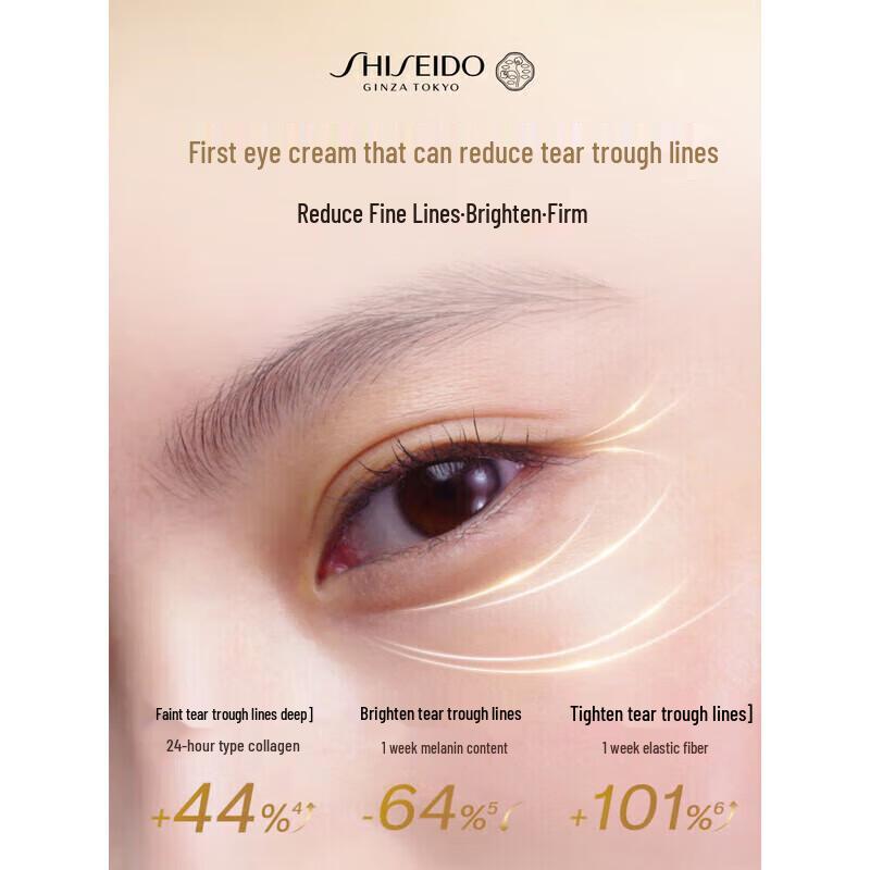 Shiseido Revital Anti-Wrinkle Eye Cream