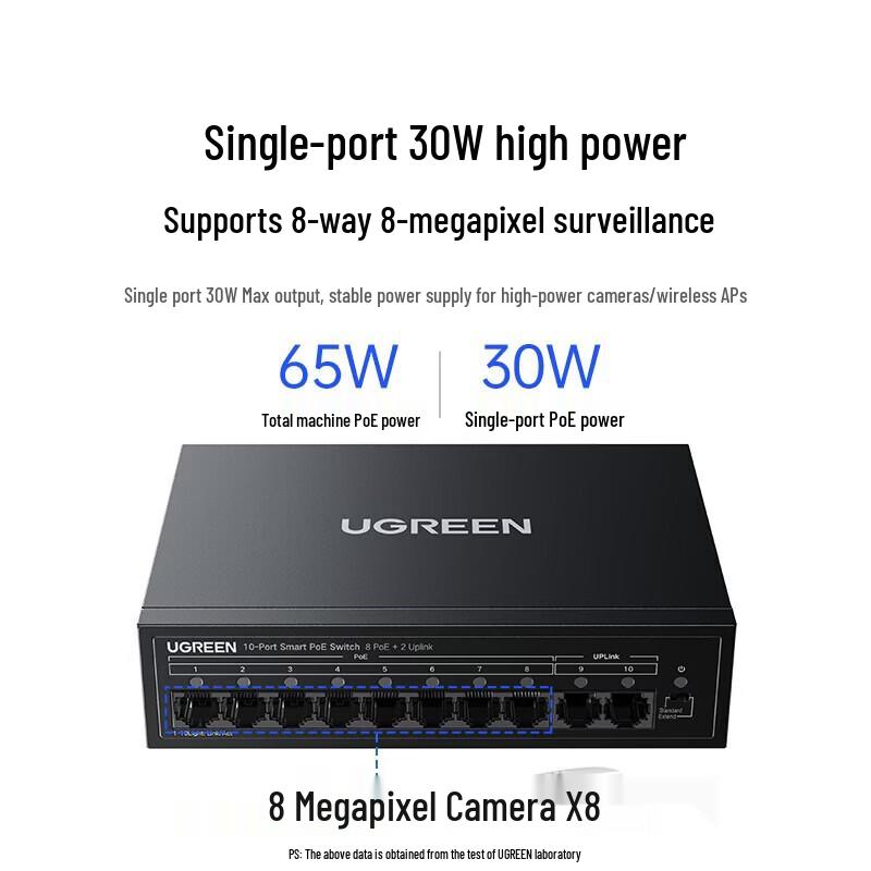UGREEN 8-Port 100Mbps PoE Switch