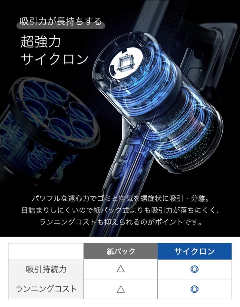 Tansu Gen Cordless 2-Way Handheld & Stick Vacuum Cleaner, High Power, Lightweight, Approx. 1.3kg, Stick Vacuum, Handheld Vacuum, 80700000 (108646)