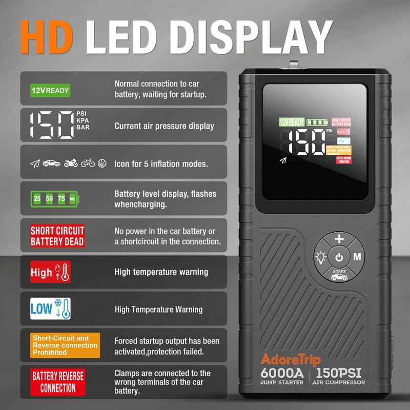 AdoreTrip 6000A Car Jump Starter With Air Compressor Up to 150PSI,Portable Power Bank,Battery Jump Starter WIth Smart Display